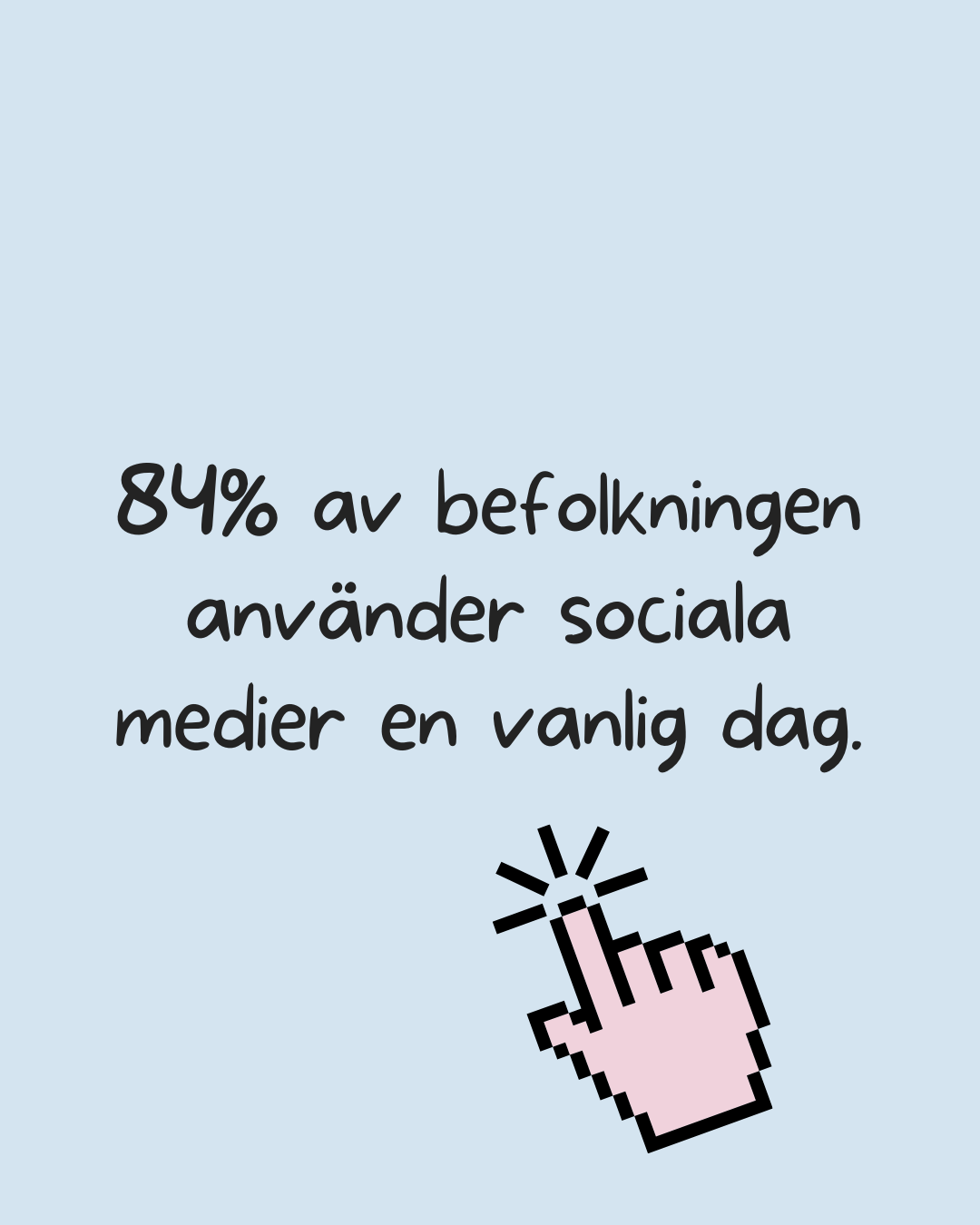 Hur använder vi medier? 